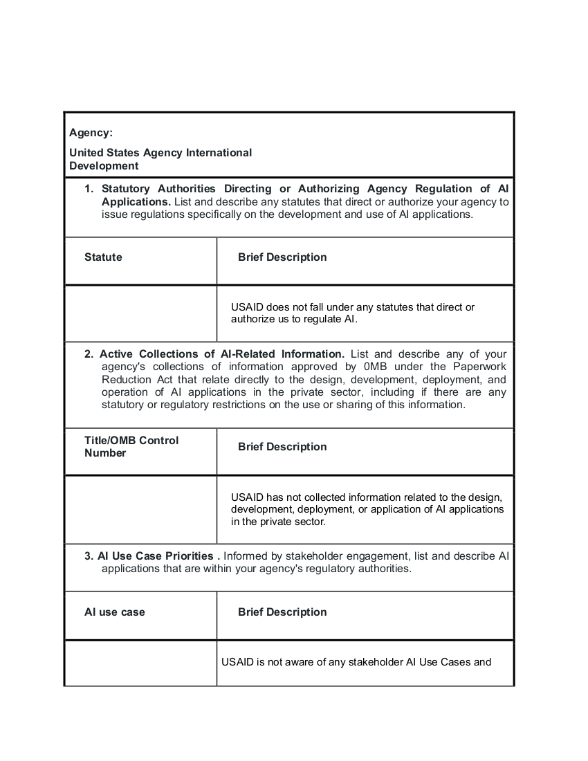 Agency Artificial Intelligence (AI) Plan - 2021