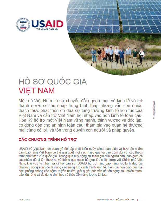 Hồ sơ Quốc gia: Việt Nam