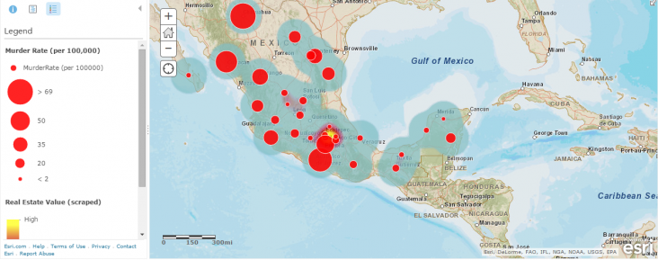 Mexico Real Estate