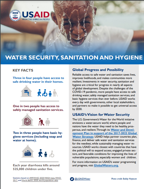 Water Security, Sanitation, and Hygiene Fact Sheet